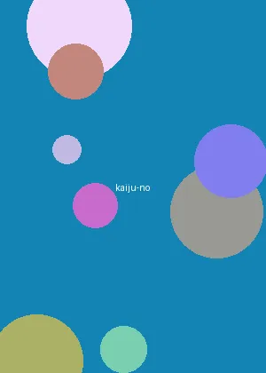 辣手激情 - 怪兽8号海报